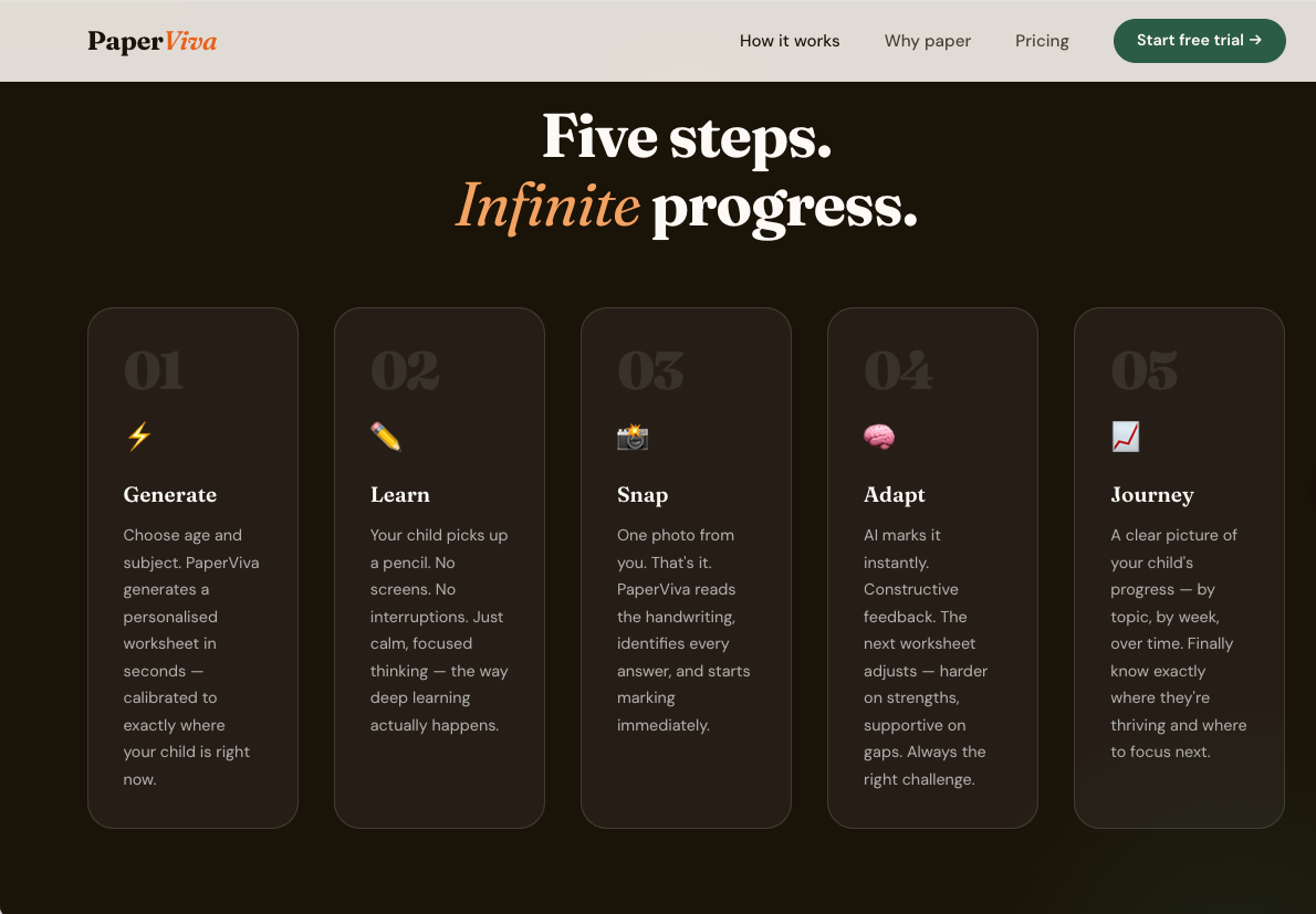 Paperviva screenshot2